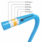 Magnum Vloerverwarming Slang